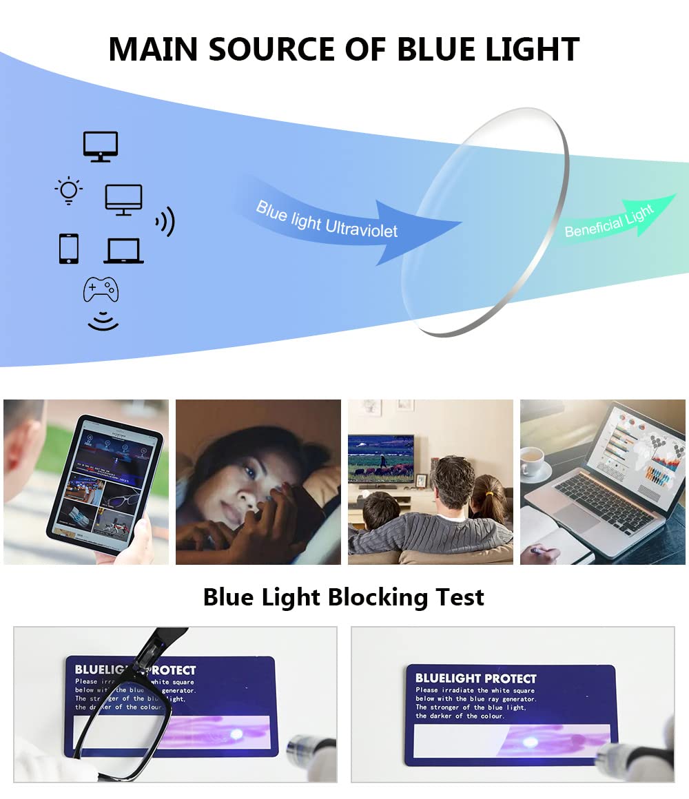 Eyekepper Blue Light Blocking Glasses for Women - 5-Pack Fashion Computer & Reading Glasses with Yellow Tinted Lenses (+1.50 Strength) - Reduce Eye Strain for Office Work, Gaming & Screen Time
