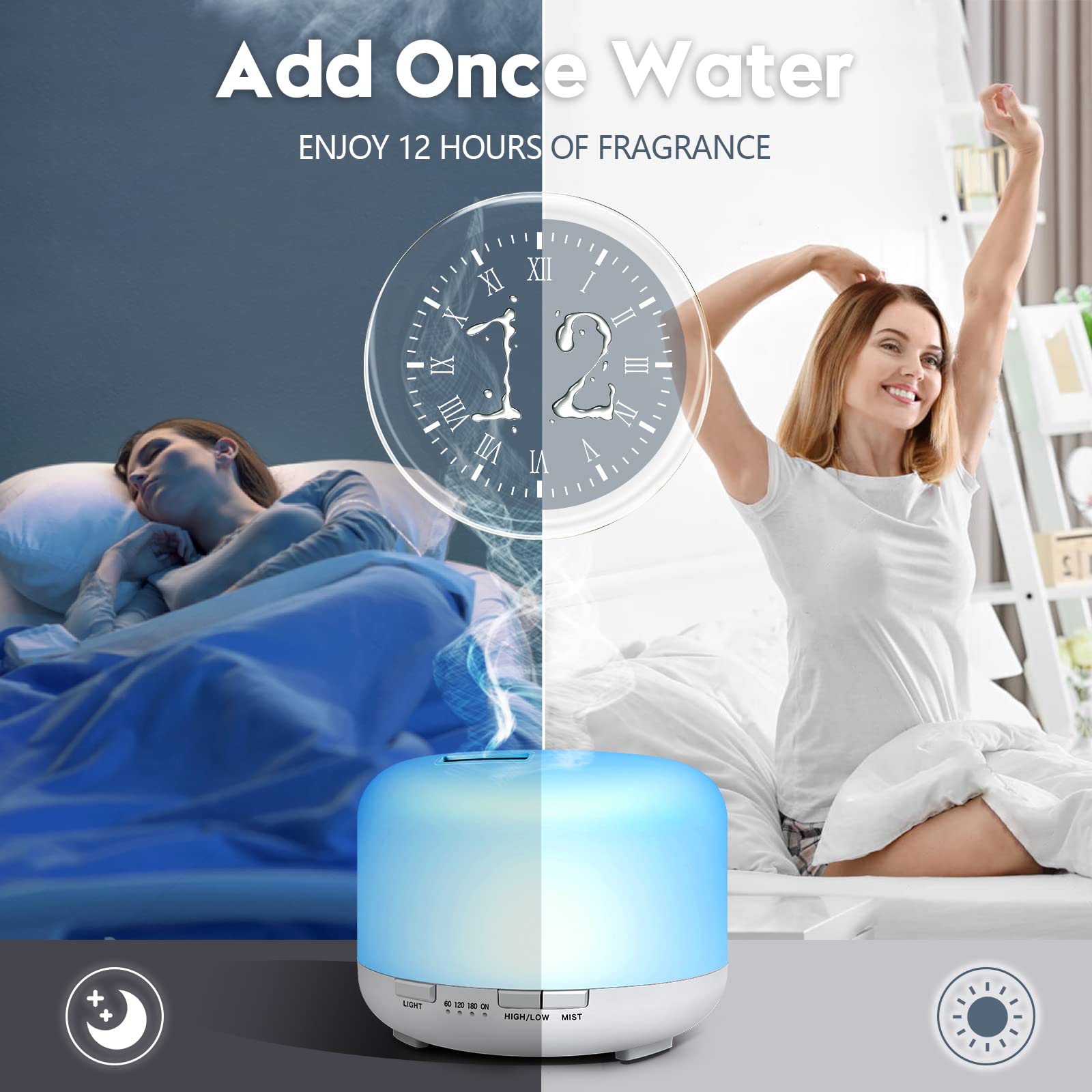 Yikubee 500ml Aromatherapy Essential Oil Diffuser with Remote - Large Room Cool Mist Humidifier for Home, Bedroom, Office | Perfect for Relaxation, Yoga, and Spa