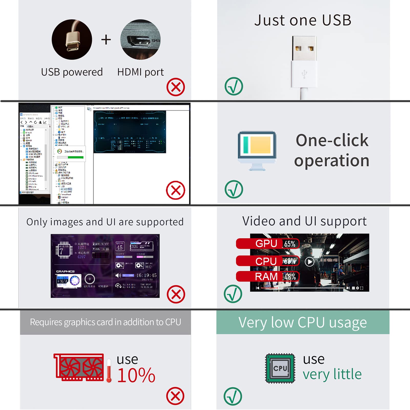 WOWNOVA 2.1