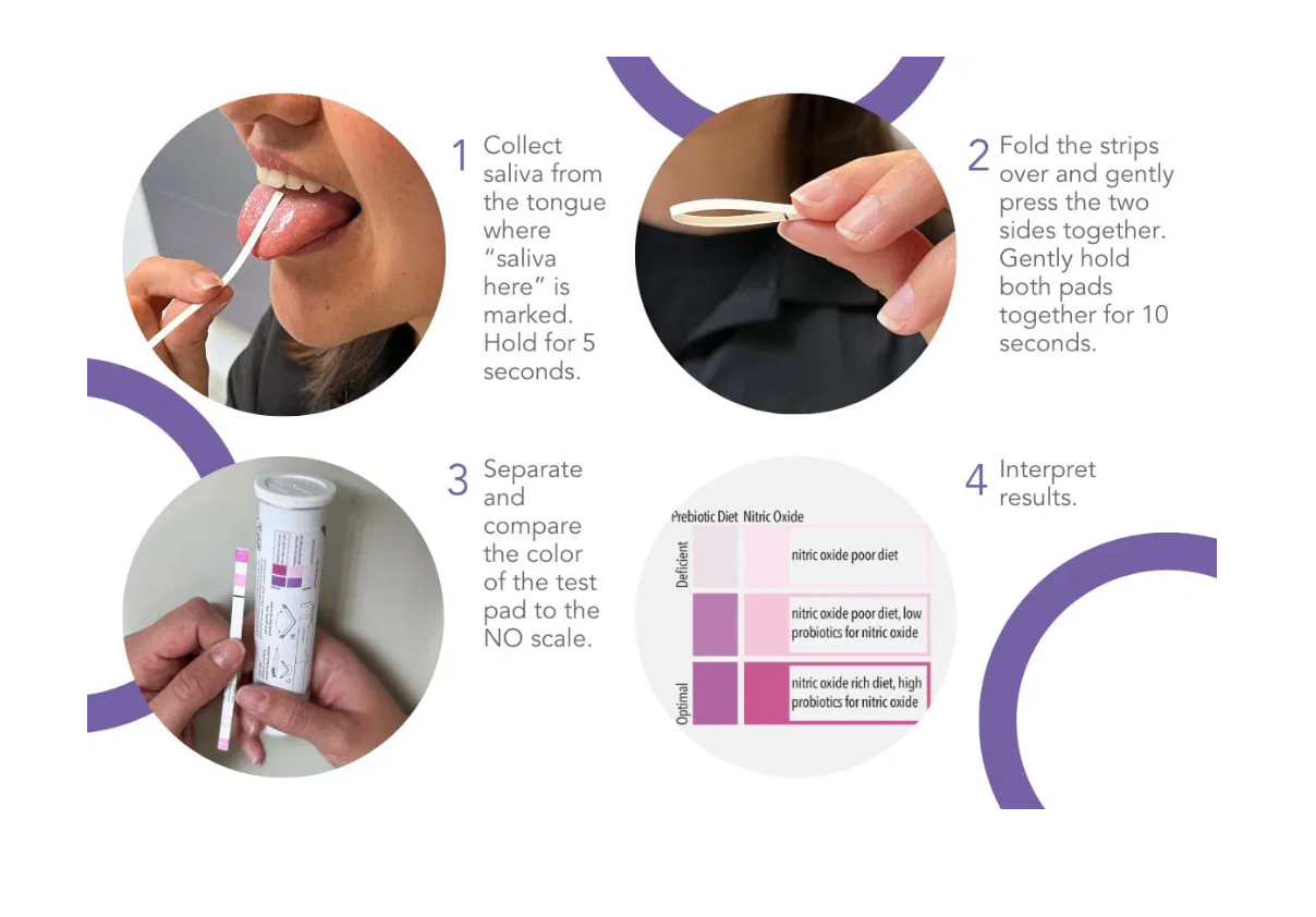 Calroy 2-in-1 Nitric Oxide Test Strips for Home Health Monitoring | Boost Heart Health & Improve Circulation | Perfect for Athletes & Wellness Enthusiasts
