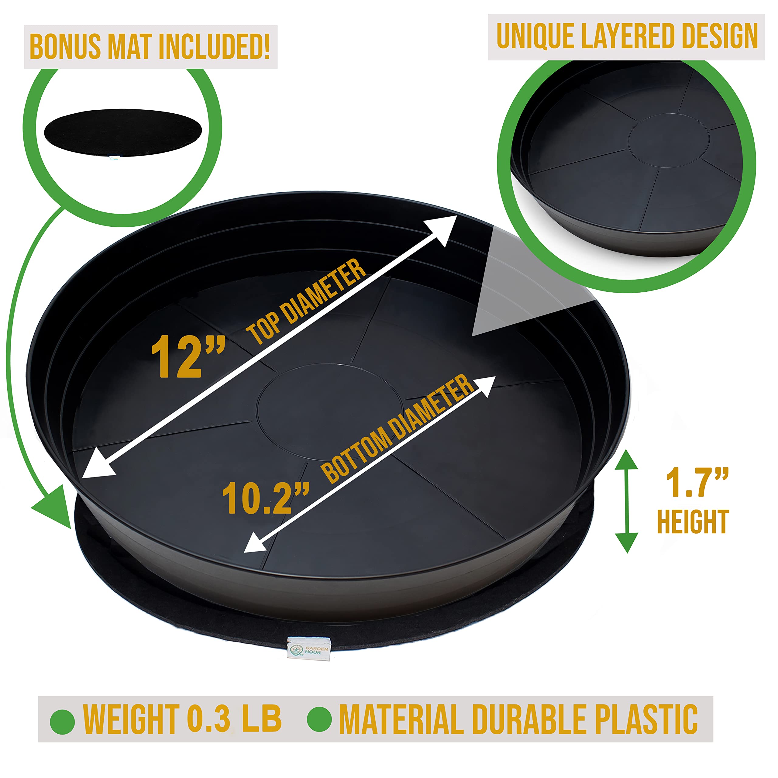 Garden Hour 12 Inch Plant Saucers (Pack of 2) - Medium Plastic Drip Trays for Potted Plants - Extra Deep No Hole Plant Trays for Indoor Use - Includes Felt Mats for Floor & Furniture Protection - Perfect for Home, Office & Balcony Plant Care (12W x 1.7D Inches)