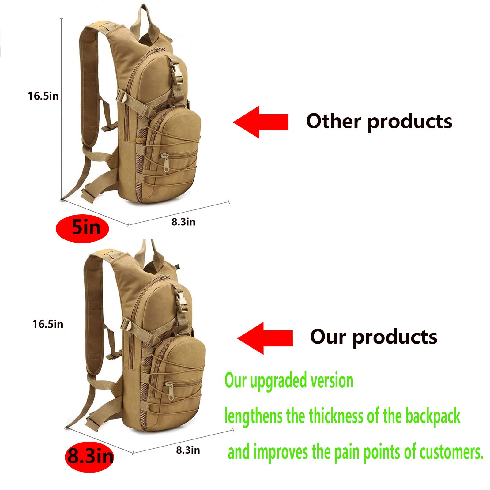 Liuwei Military MOLLE Tactical Backpack - 15L Waterproof Oxford Army Backpack for Outdoor Travel, Hiking, Trekking & Climbing - Breathable Daypack for Sports & Tactical Use - Perfect for Camping, Airsoft & Everyday Carry (ACU)