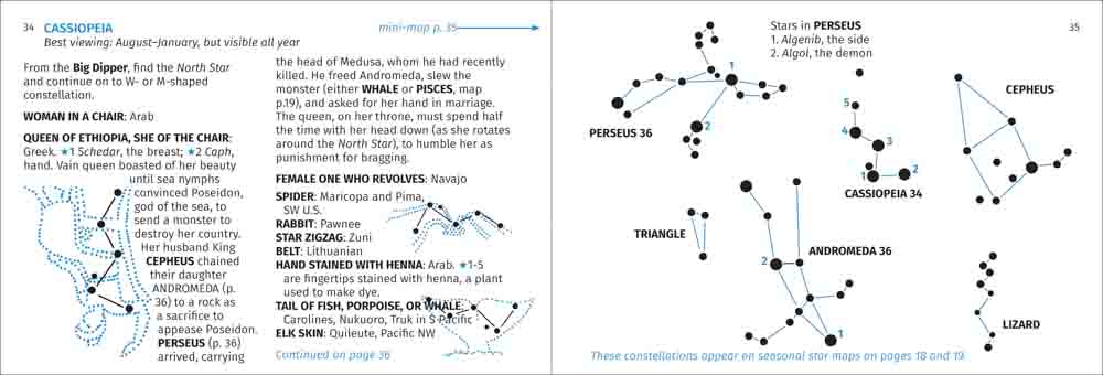 Best Constellation Finder - Astronomy Star Map Guide for Stargazing & Night Sky Exploration - Perfect for Camping, Hiking & Outdoor Adventures