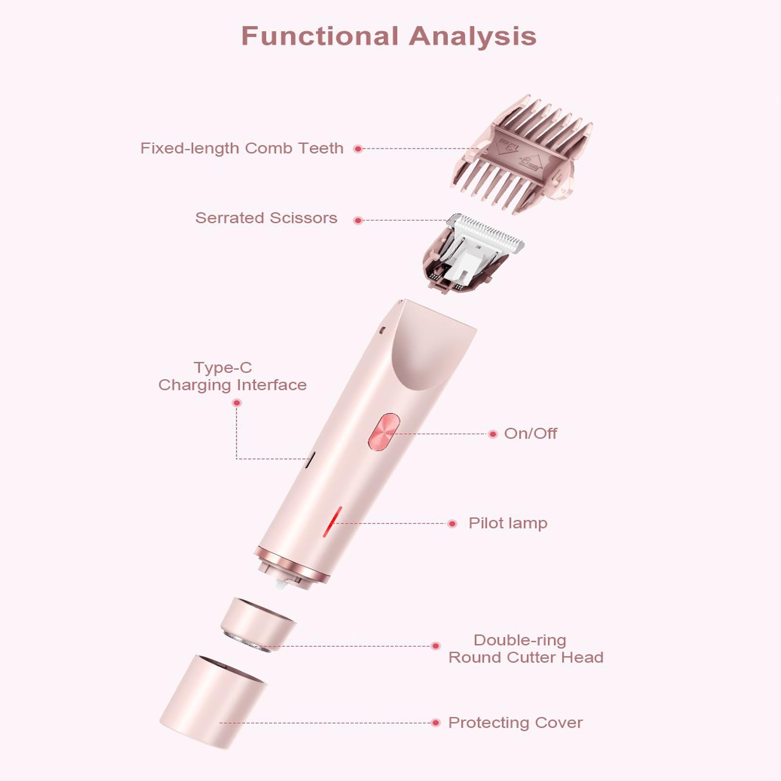 2025 Upgraded 2-in-1 Electric Shaver for Women - Rechargeable Wet/Dry Body Trimmer with Accessories | Home & Travel Use | Smooth Shaving for Legs, Underarms & Bikini Area (Pink)