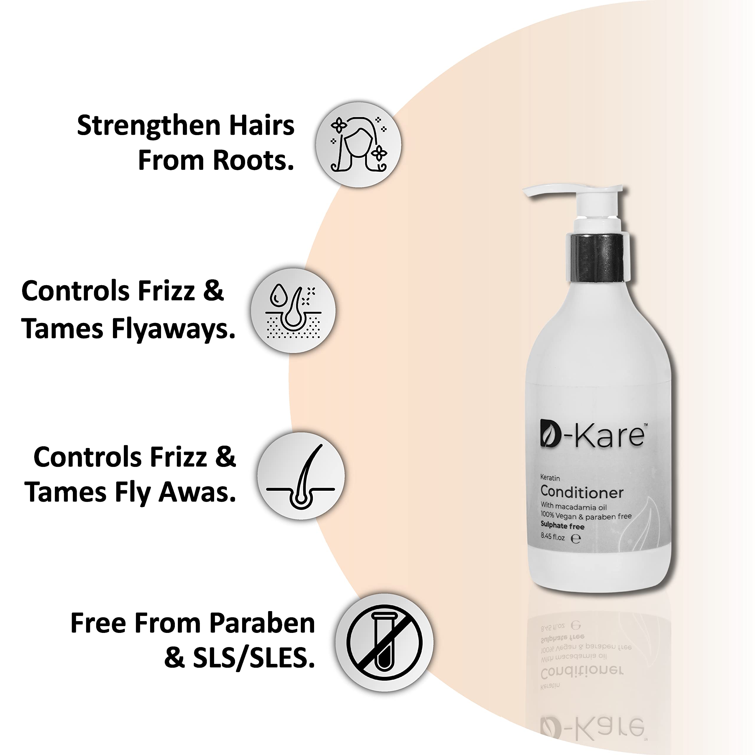 DKare Keratin Conditioner with Macadamia Oil - 100% Vegan, Paraben & Sulfate Free - Promotes Hair Growth, Reduces Hair Fall, Nourishes Dry Hair & Controls Frizz - No Color & PEG - For Men & Women - 250ml - Perfect for Daily Hair Care & Salon-Quality Results at Home
