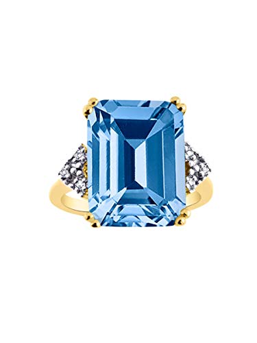 Blue Topaz