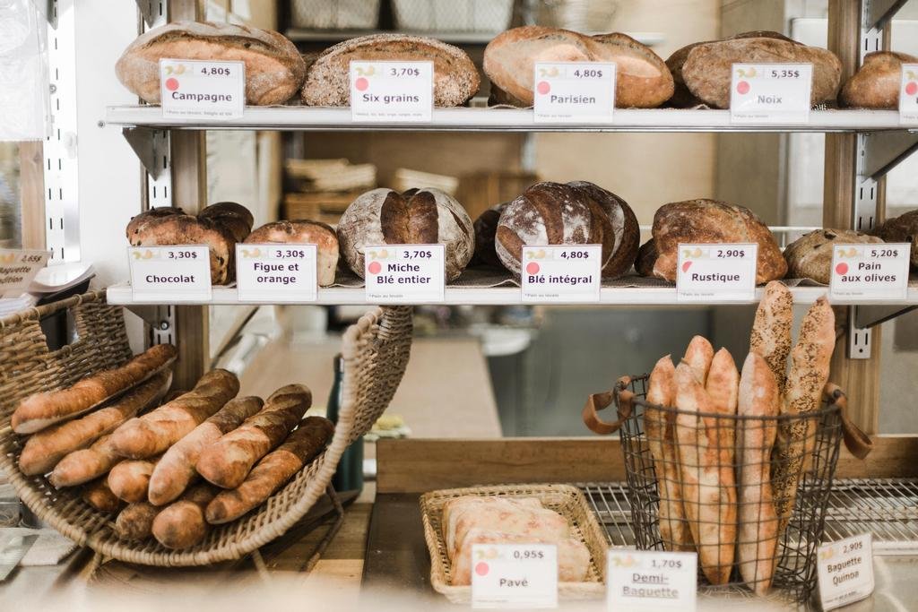 Premium Laminated Bread Bakery Poster - 54x36 Large Dry Erase Photo Art Print for Kitchen Decor & Café Wall Display