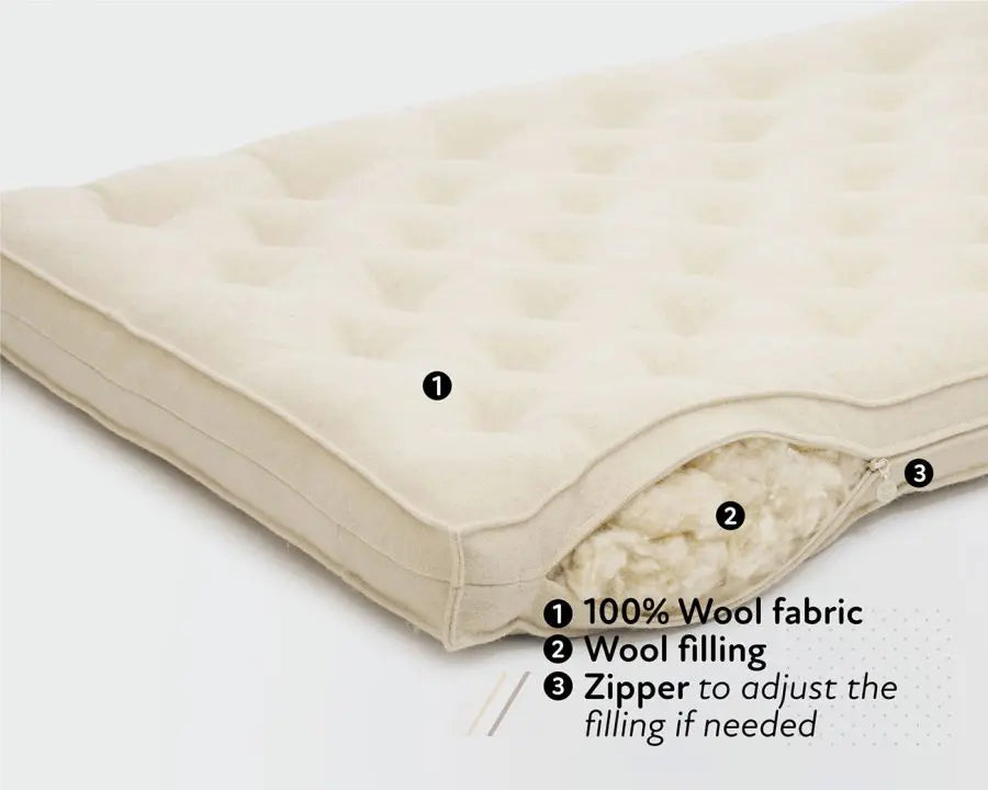 Organic Wool Crib Mattress - 100% Natural Baby Mattress for Safe & Comfortable Sleep | Eco-Friendly Nursery Bedding for Newborns & Toddlers | Perfect for Cribs, Bassinets & Co-Sleeping