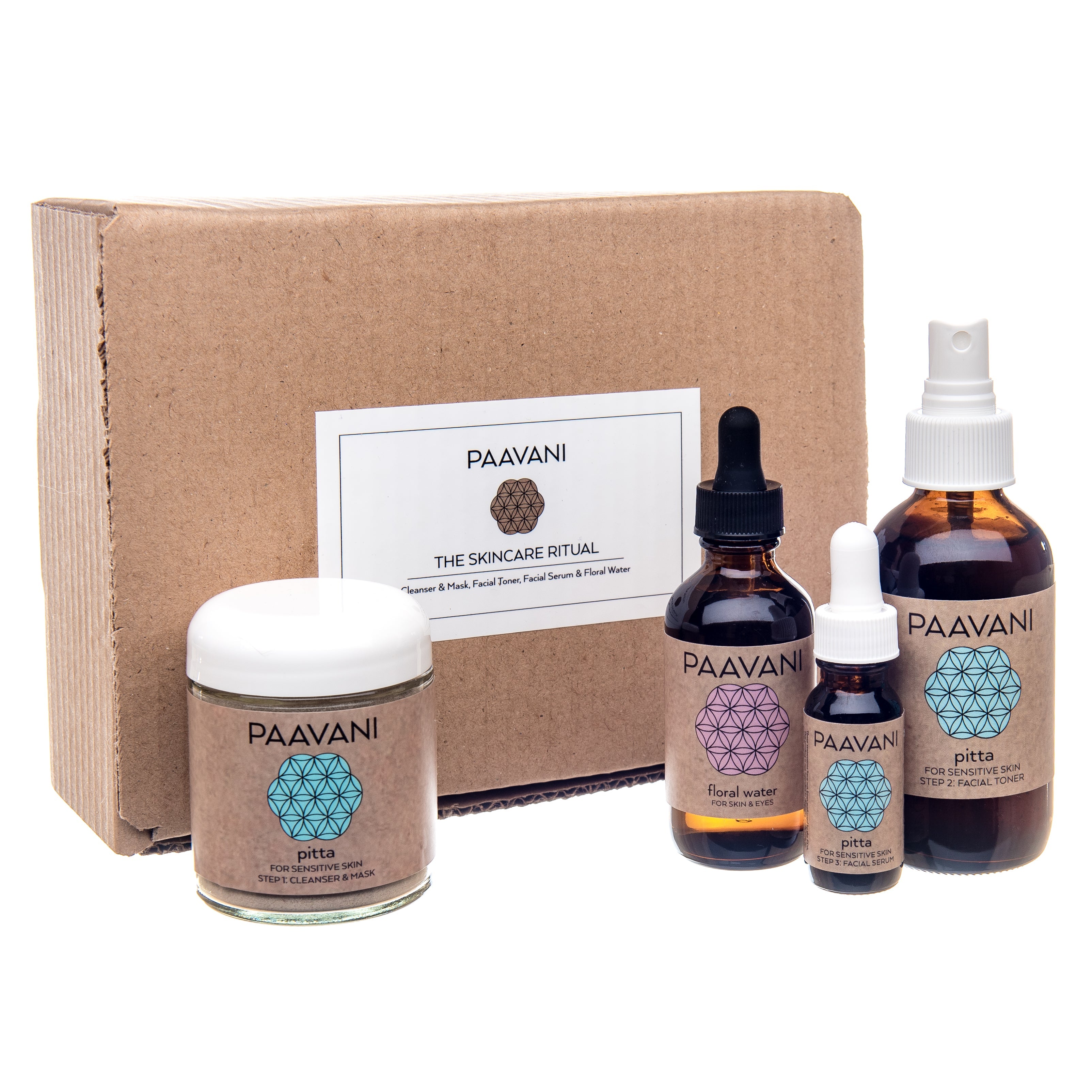 Pitta Skincare Ritual - Natural Ayurvedic Face & Body Care for Glowing Skin | Perfect for Daily Skincare Routine & Relaxation