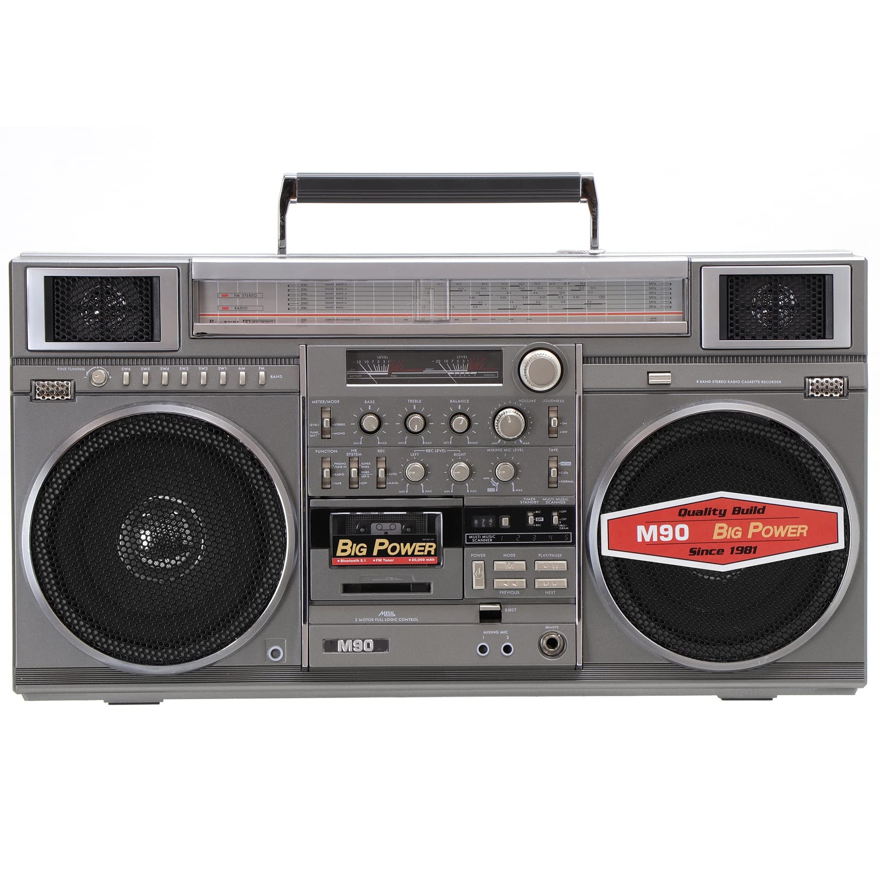 New Wave Toys M90 MINI Blaster Replica Boombox - Portable Wireless Bluetooth Speaker with 30W Dual 3