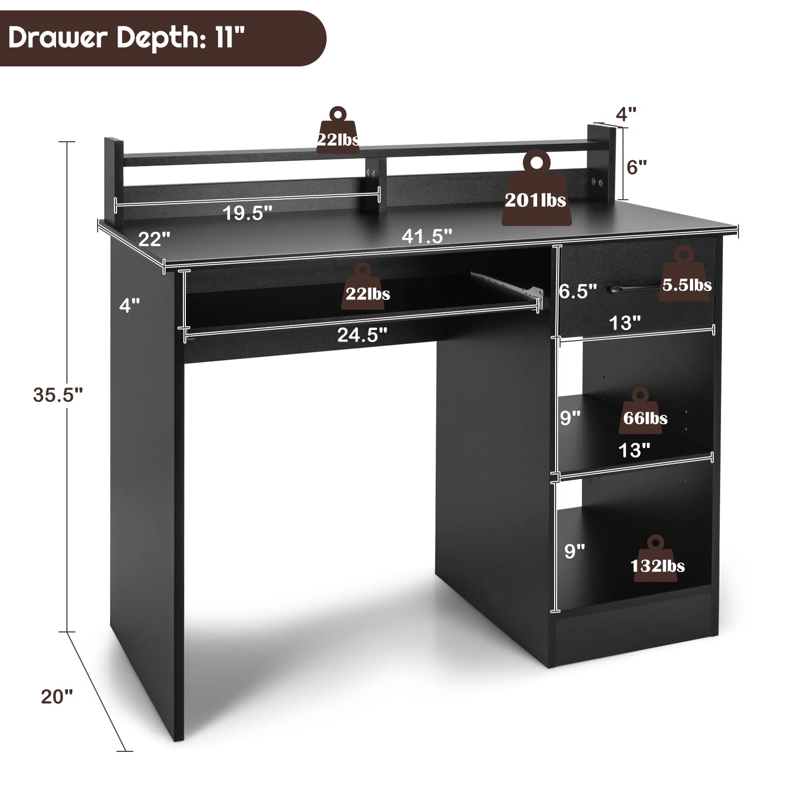 GORELAX Wooden Computer Desk with Hutch - Sturdy PC Gaming Desk with Drawers, Open Shelves, Keyboard Tray & Monitor Stand - Compact Study Desk for Bedroom, Small Home Office & Dorm Room (Black) - Perfect for Gamers, Students & Remote Workers in Small Spaces