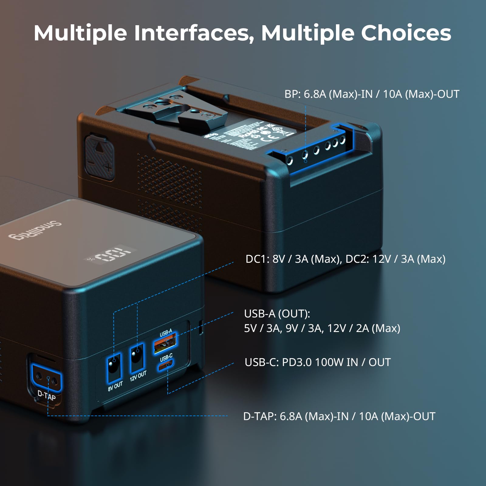 SmallRig VB99 99Wh Mini V-Mount Battery - 6800mAh with 100W USB-C Fast Charging, D-TAP, USB-A & Dual DC Ports | OLED Display | Power Solution for DSLR Cameras, Camcorders, Monitors & LED Lights | Perfect for Film Production, Live Streaming & Outdoor Shooting