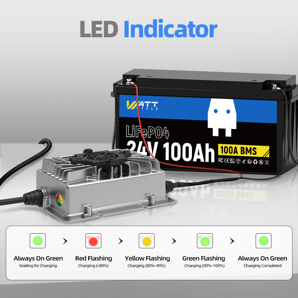 29.2V 15A Aluminum Shell LiFePO4 Battery Charger for Electric Bikes, Scooters, and Solar Power Systems - Fast Charging & Durable Design
