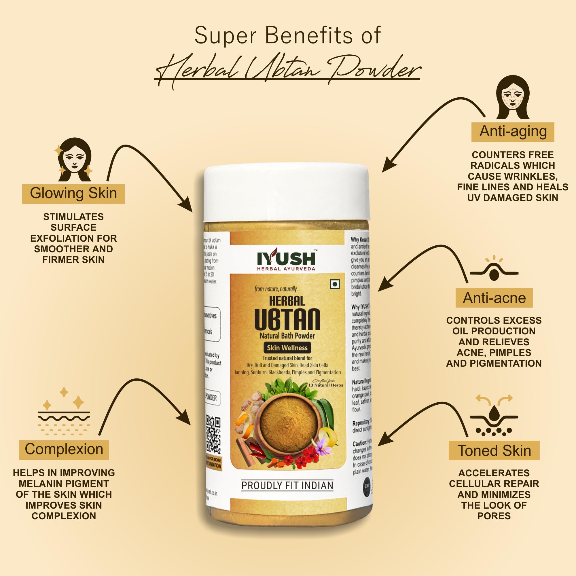 IYUSH Herbal Ayurveda Ubtan Powder – 100gm | Natural Turmeric Face Wash & Exfoliating Scrub | Bridal Glow Treatment | Herbal Bath Powder for Radiant Skin | Perfect for Daily Skincare & Pre-Wedding Rituals
