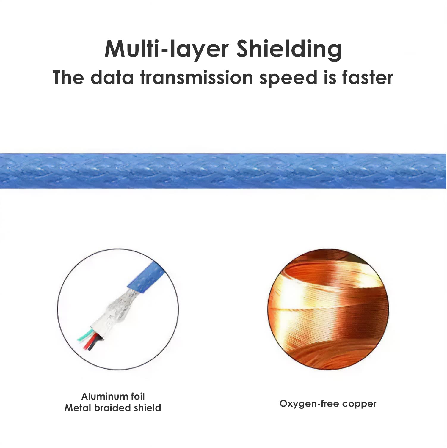 USB Type A Male to B Male High-Speed Data Sync Cable - 140cm/4.6ft for Arduino UNO Mega, Printers & Scanners | Durable & Compatible with HP, Canon, Dell, Epson, Lexmark, Xerox | Perfect for Office, Home & DIY Electronics Projects