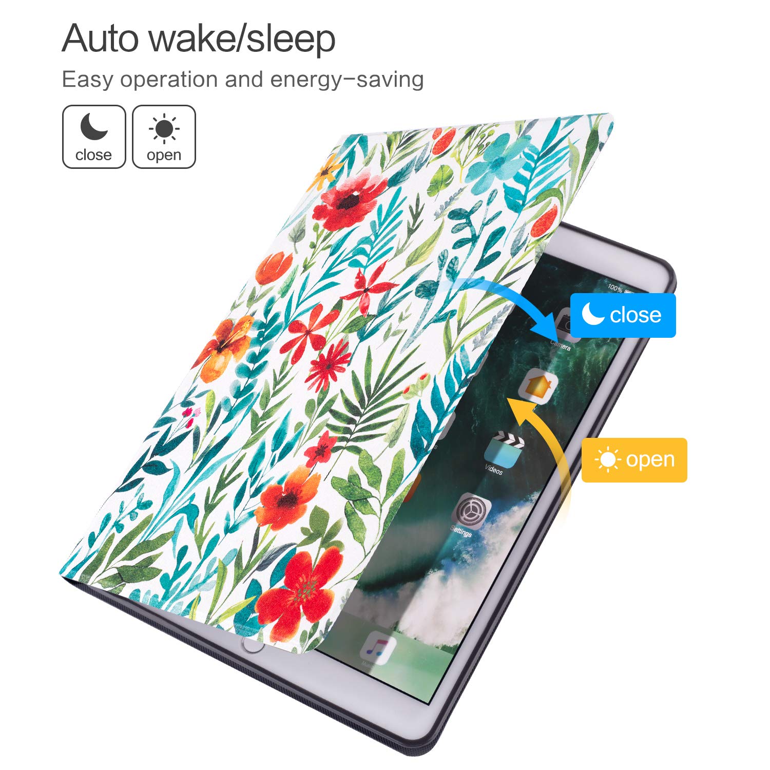 Premium Leather iPad 9.7 Case for iPad Air 1/2 & 5th/6th Gen (2017-2018) - Auto Wake/Sleep Smart Cover with Adjustable Stand | Floral White Design | Perfect for Work, Travel & Home Use