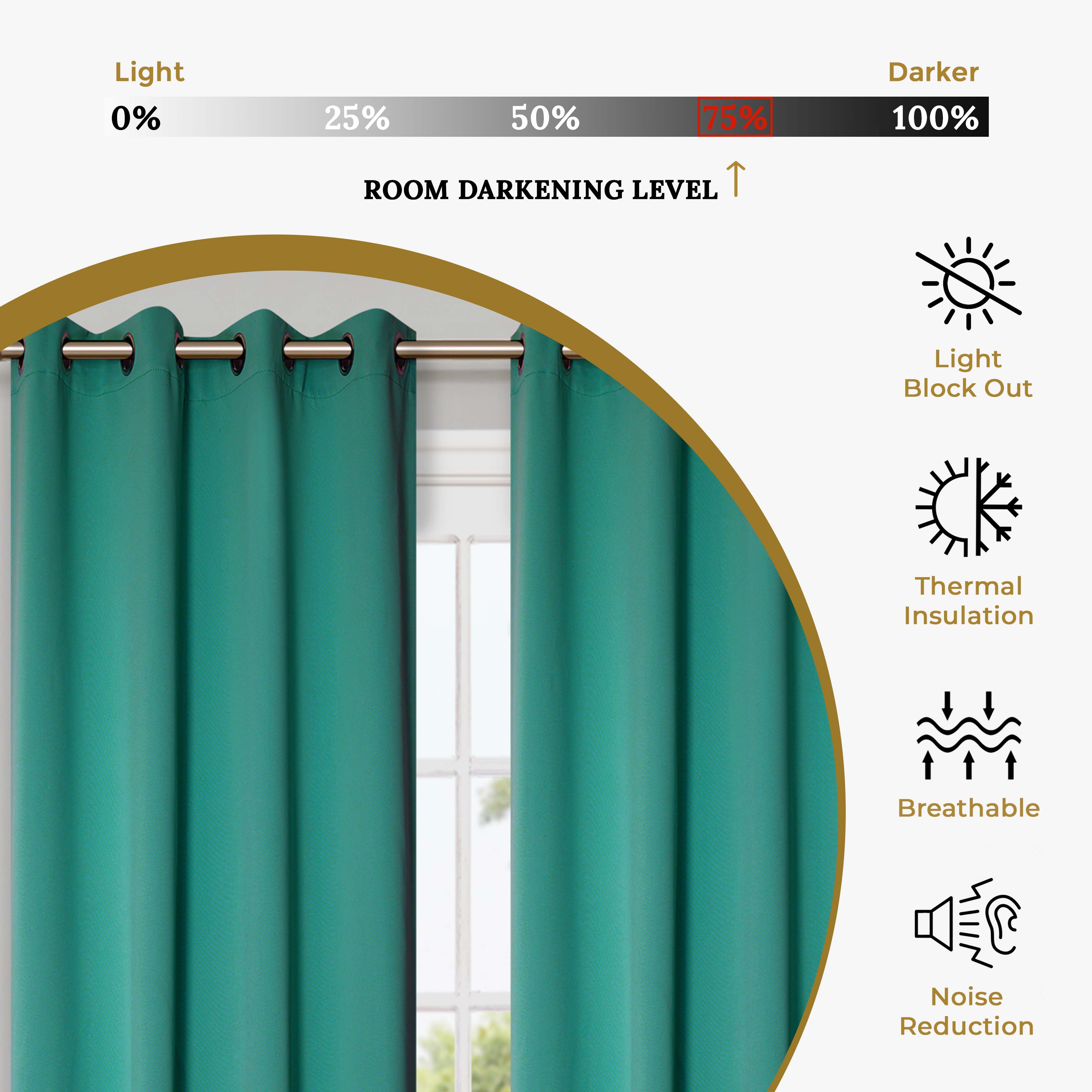Solid Classic Modern Grommet Blackout Curtain Set - Thermal Insulated Window Drapes for Bedroom & Living Room - Noise Reducing Room Darkening Curtains for Better Sleep