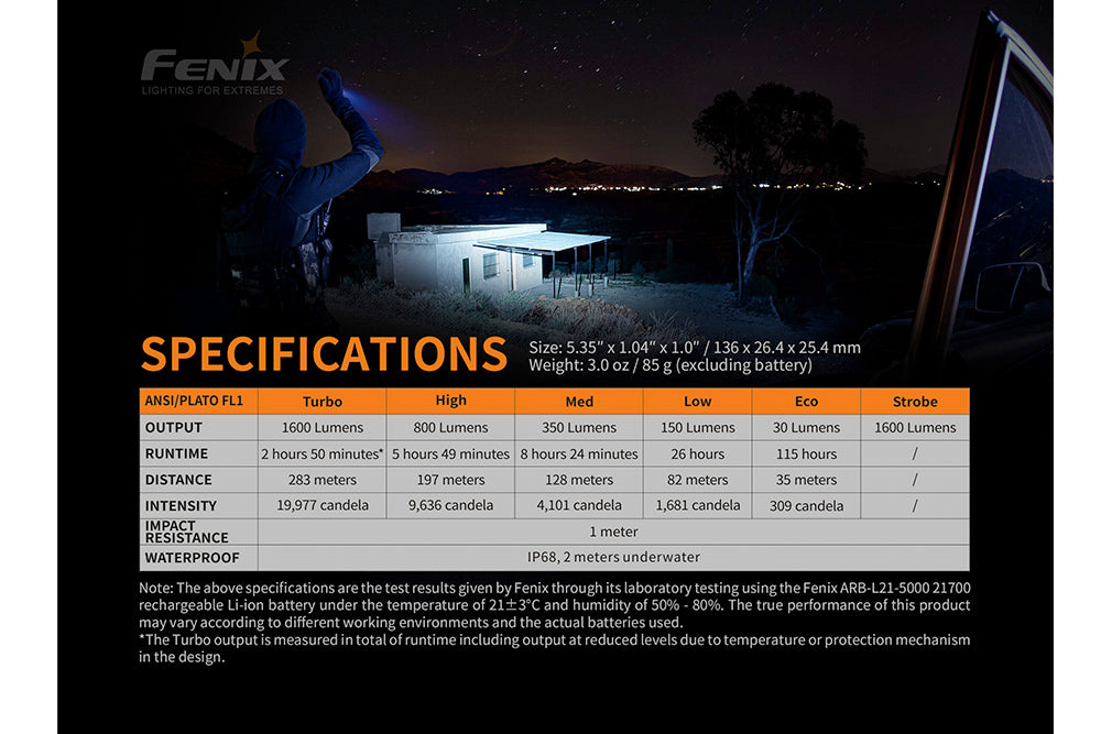 Fenix PD36R Tactical LED Flashlight - 2000 Lumens, USB-C Rechargeable, Waterproof for Outdoor, Camping, Hiking & Emergency Use