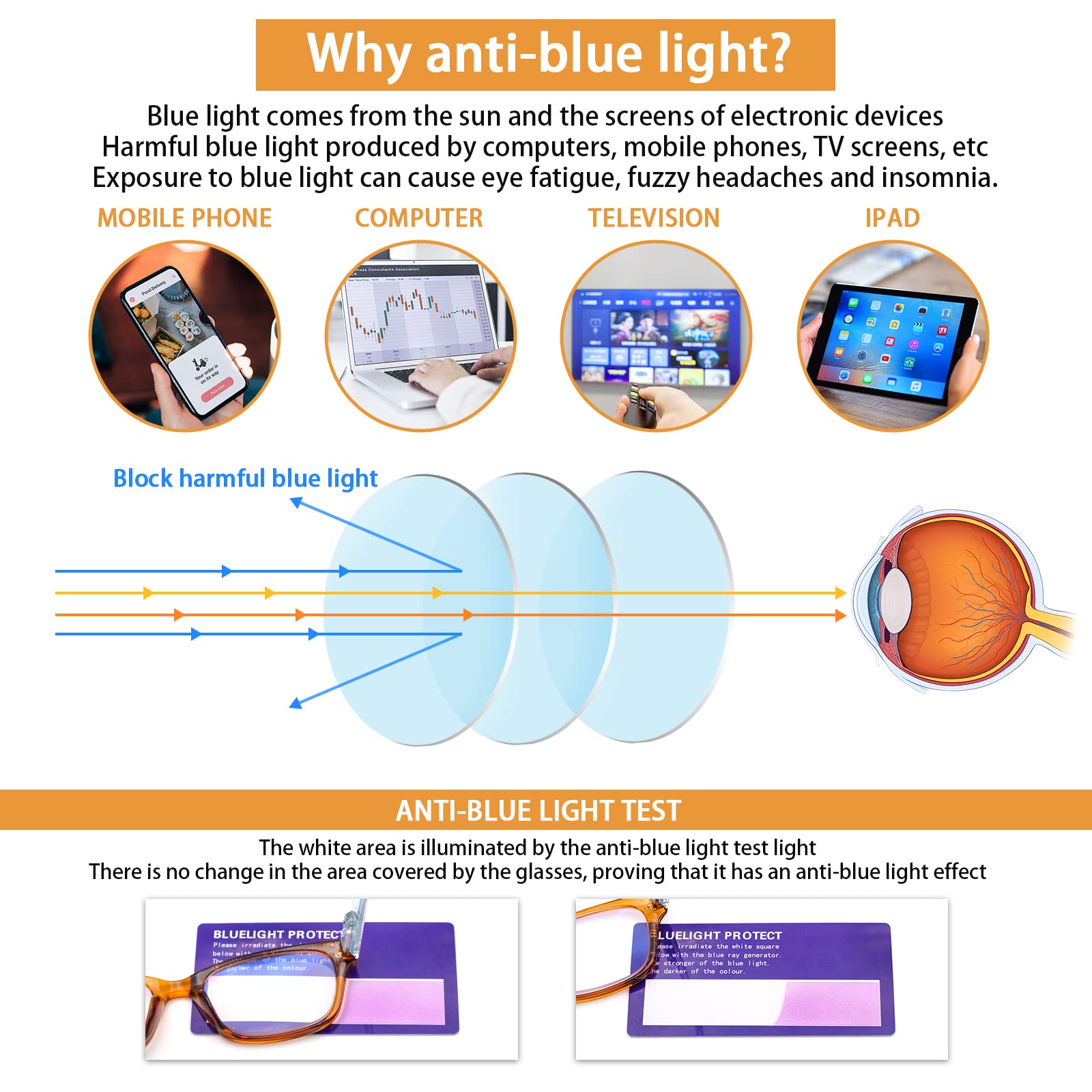 SIGVAN Blue Light Blocking Reading Glasses 5-Pack - Anti-Glare Computer Glasses with Spring Hinge for Women & Men - Lightweight Eyewear for Office Work, Gaming & Digital Screen Use