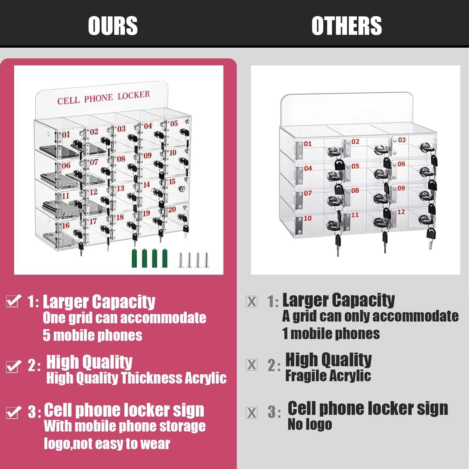 Wall-Mounted Phone Safe Deposit Box with Door Locks & Keys - 30-Slot Cell Phone Storage Cabinet for Office, Classroom, Retail Store & Public Spaces - Secure Mobile Device Organizer for Teachers, Employees & Customers