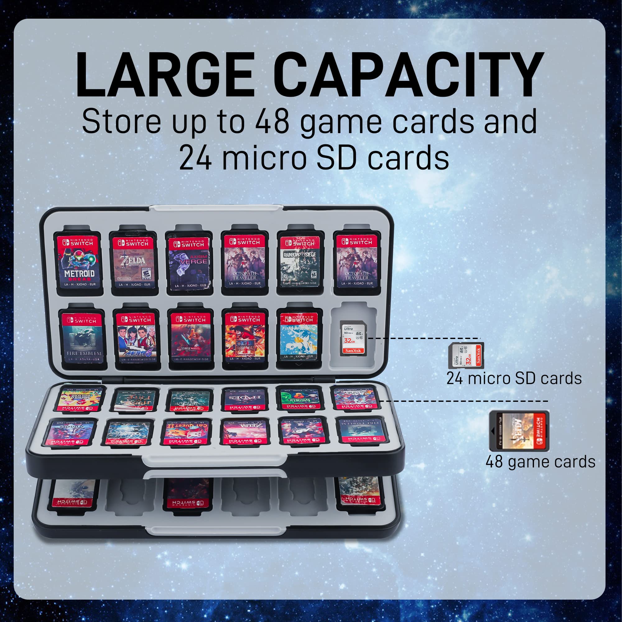Premium Nintendo Switch Game Card Holder - 48 Game Cartridge & 24 SD Card Storage Case with Magnetic Closure for Switch/OLED/Lite - Durable Starry Sky Design - Perfect for Travel, Gaming Parties & Organized Storage