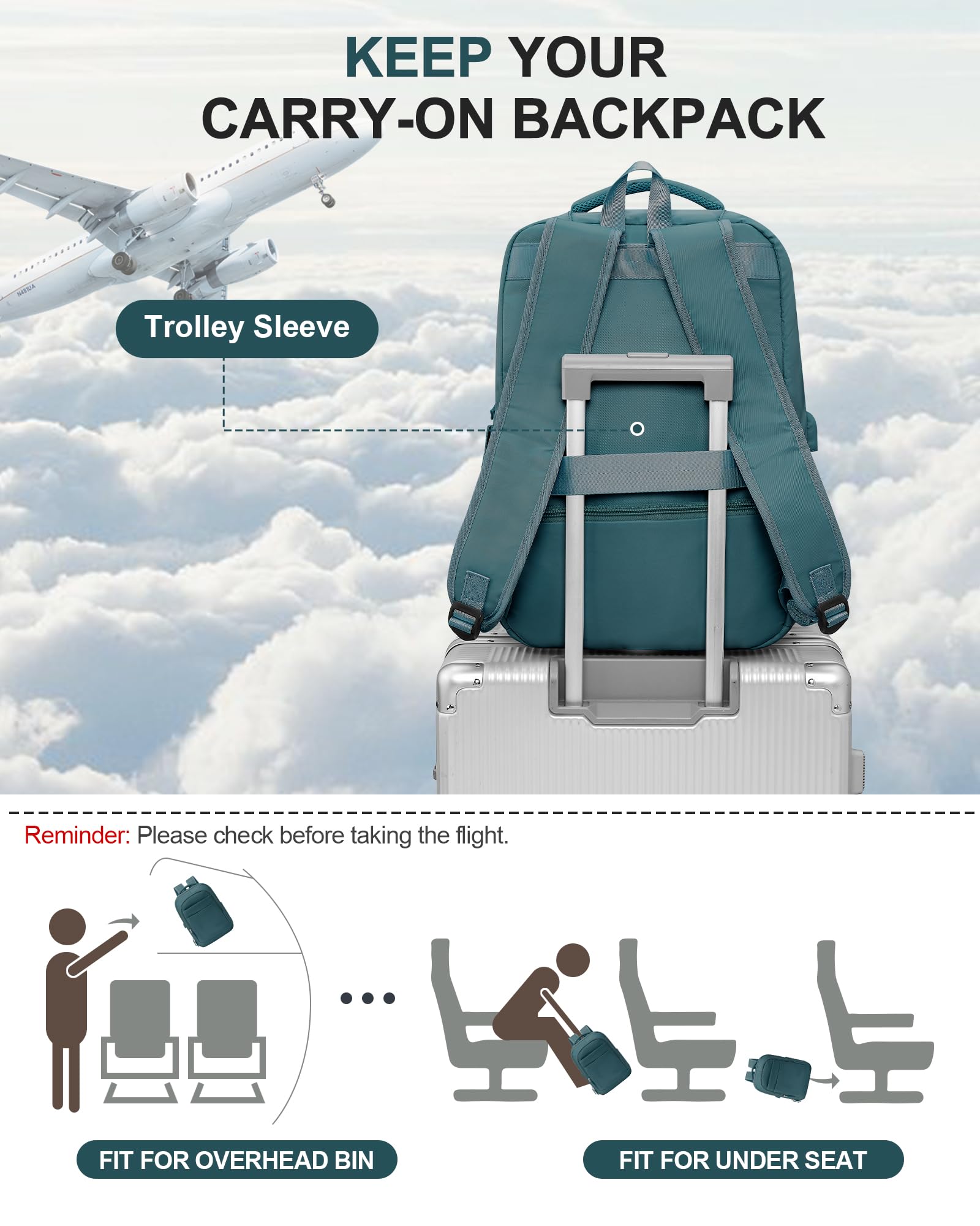 VGCUB Large Travel Carry On Backpack for Women & Men - Waterproof Laptop Backpack, Airline Approved Personal Item Size, USB Charging Port - Perfect for Business Trips, Commuting & Weekend Getaways (Peacock Blue)