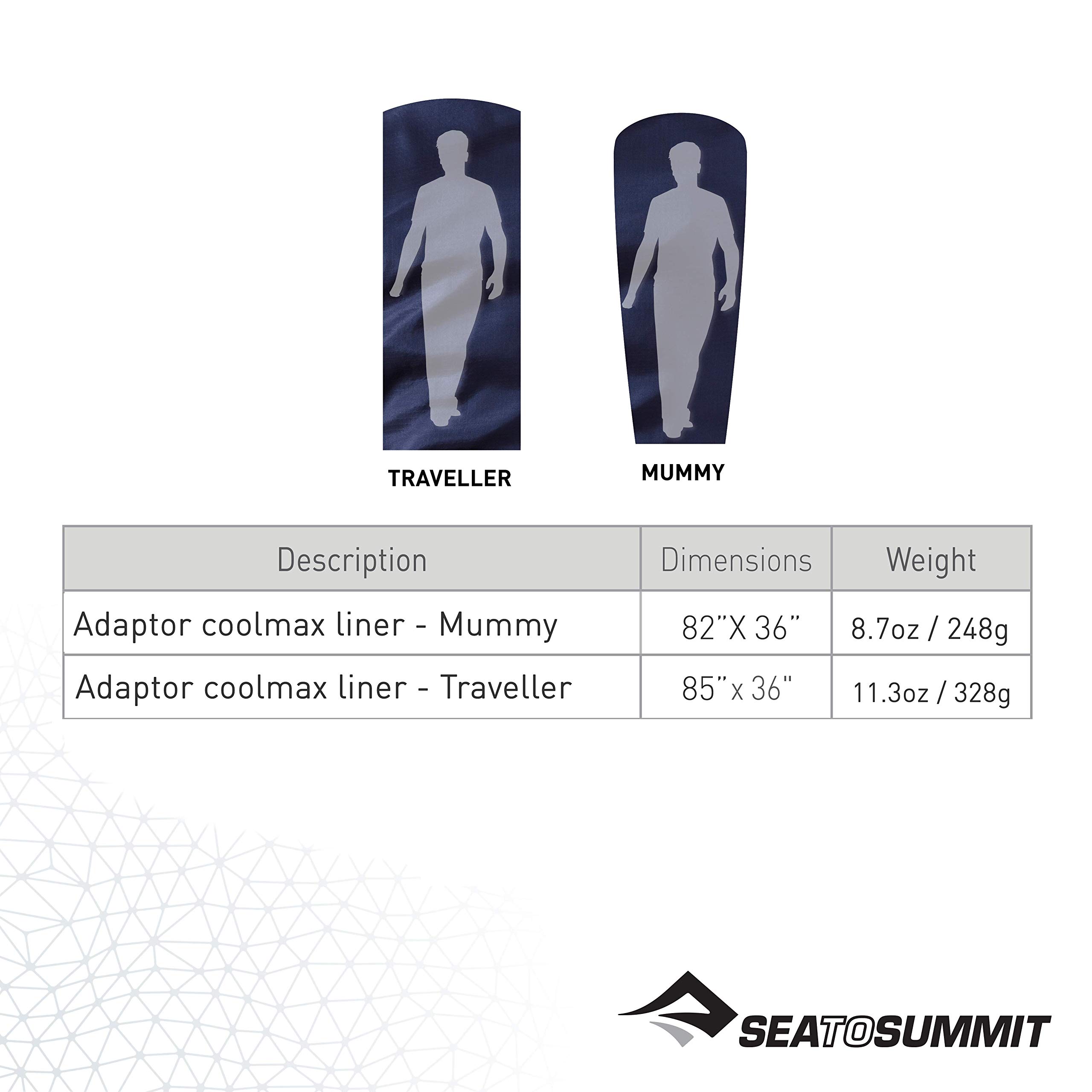 Sea to Summit Adaptor Coolmax Sleeping Bag Liner - Lightweight Travel Bedding for Camping, Hiking & Backpacking - Keeps You Cool & Comfortable in Warm Weather
