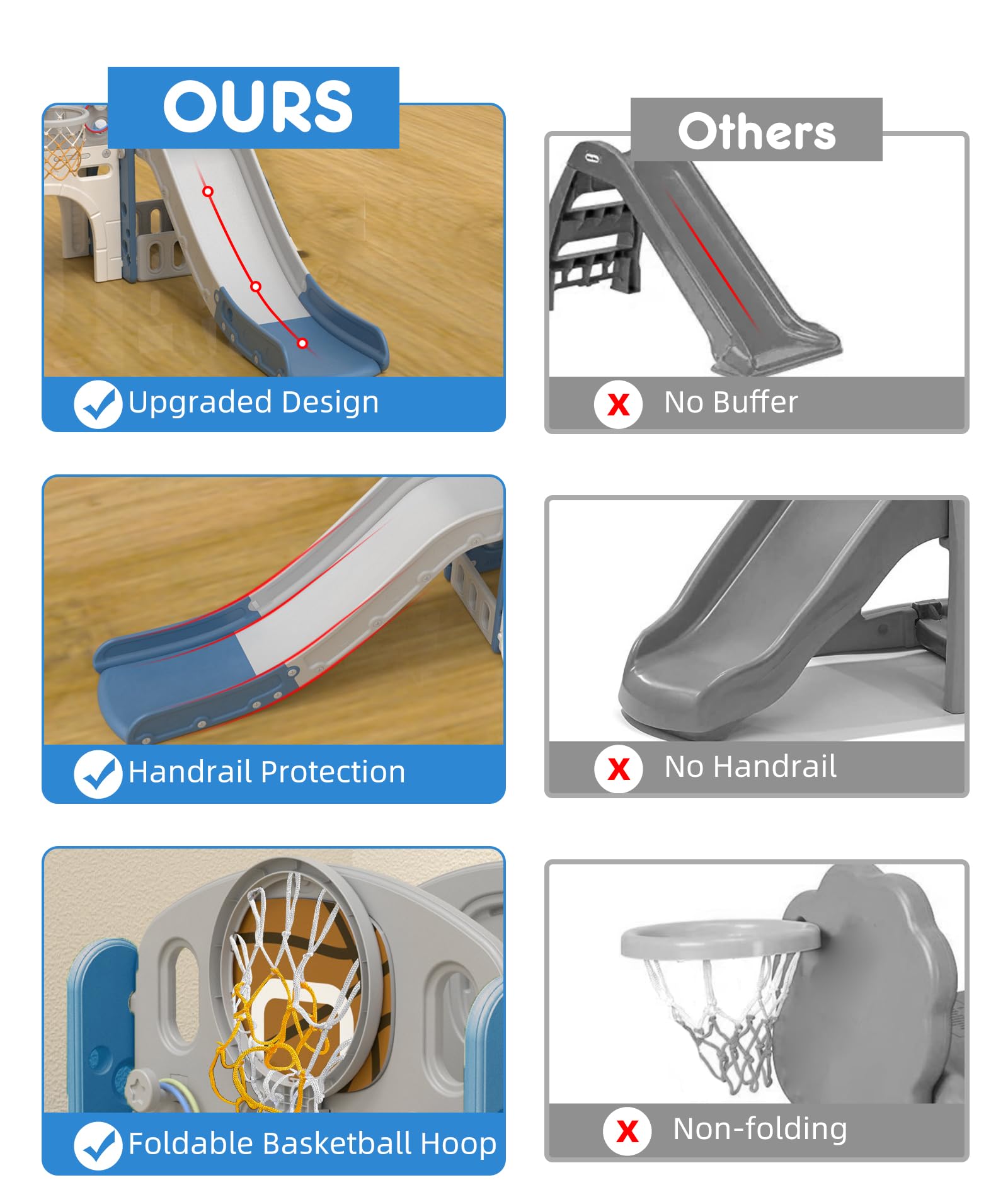 YUFU 9-in-1 Toddler Slide for Kids Ages 1-3 - Indoor & Outdoor Playground Set with Basketball Hoop & Ball - Blue & Gray - Perfect for Backyard, Playroom & Daycare Activities