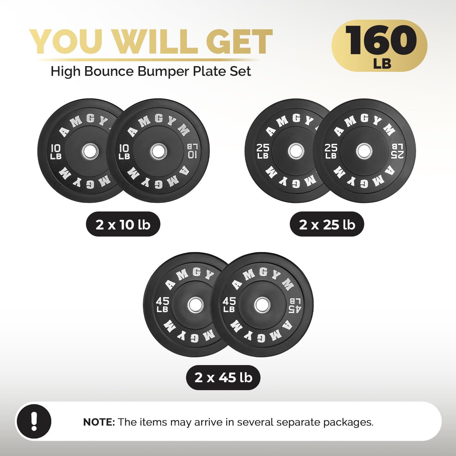 Premium 2 Inch Steel Bumper Plates 10-500lbs - Rubber Coated Olympic Weight Plates for Home Gym, CrossFit, Powerlifting & Strength Training - Durable Free Weights for Deadlifts, Squats & Functional Fitness Workouts