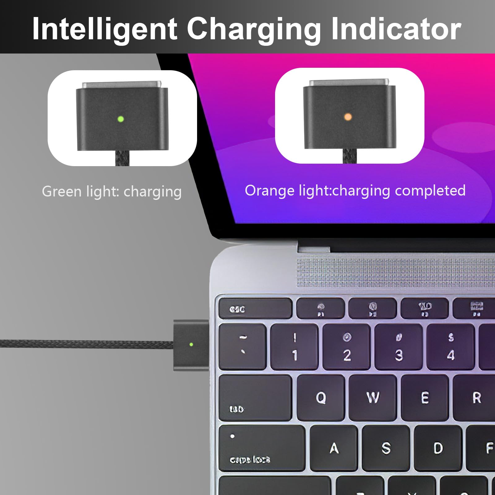 ORUZA 140W USB C to MagSafe 3 Fast Charging Cable - PD Compatible with MacBook Pro 14/16 Inch & MacBook Air M2 - High Speed Power Delivery for Apple Laptops - Perfect for Home, Office & Travel Use - Black
