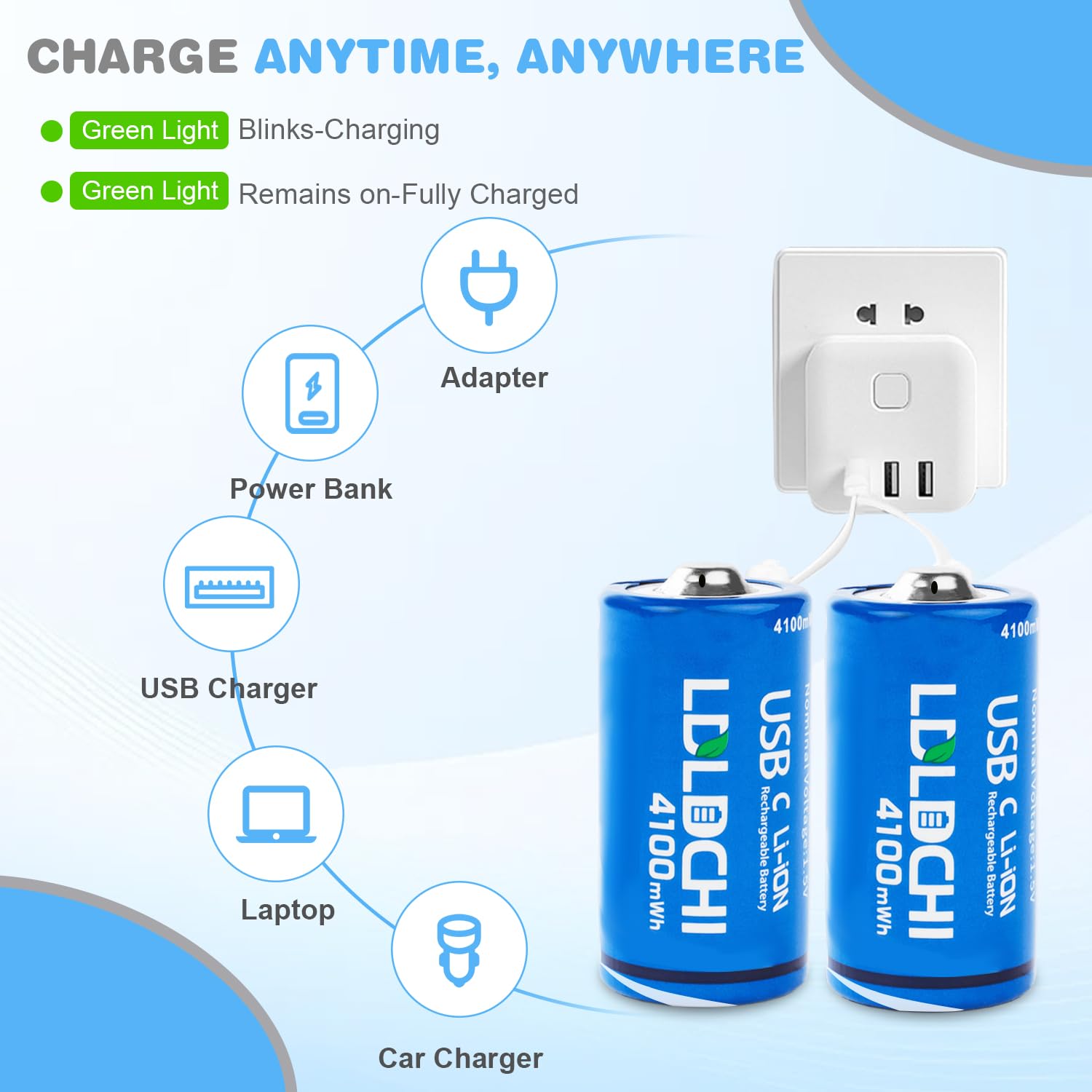 Rechargeable Lithium C Batteries 4 Pack - 4100mWh 1.5V Li-ion C Cell Batteries with 4-in-1 Charger, 1000+ Charge Cycles | Perfect for Flashlights, Clocks, Radios, Toys, Emergency Kits & Outdoor Gear