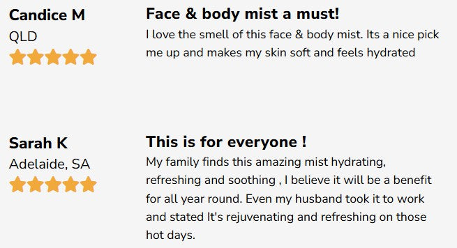Revitalizing Face & Body Mist for Hydration & Glow - Perfect for Skincare Routine & On-the-Go Refreshment