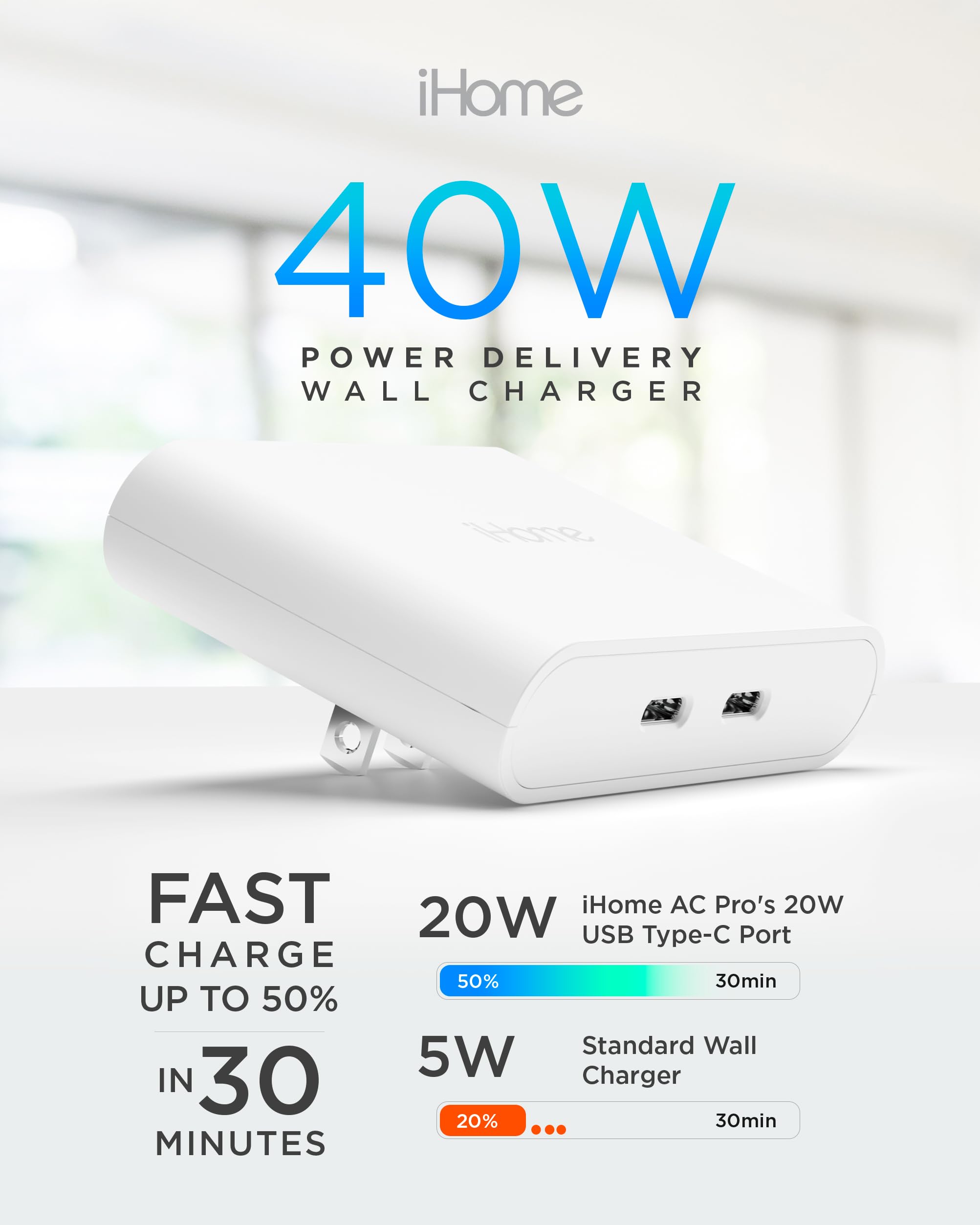iHome 36W Dual USB-C Fast Charger Block - 2-Port Flat Wall Charger for iPhone 15/14/13, Samsung Galaxy, iPad Pro & More | Compact Travel Charger for Home, Office & Hotel Use