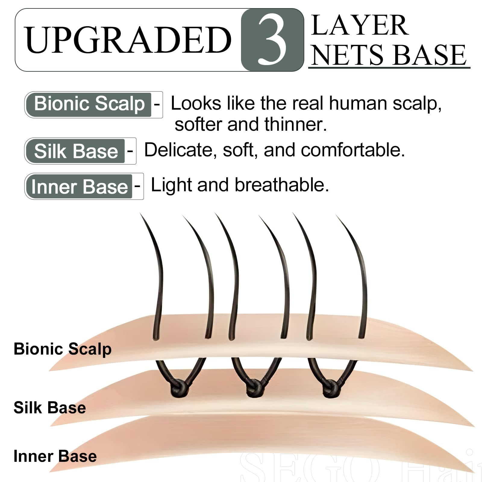 SEGO Clip-In Human Hair Toppers for Women - 18 Inch Straight with Bangs, 150% Density Silk Base, #2 Dark Brown | Thinning Hair Solution for Daily Wear & Special Occasions