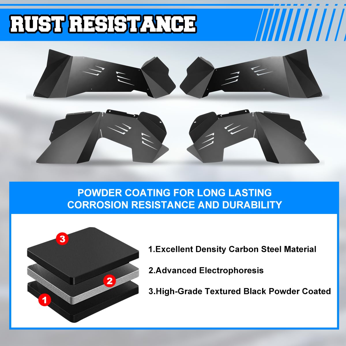 ROXX Front & Rear Inner Fender Liners for Jeep Wrangler JK JKU 2007-2018 (2/4 Door) - Black Aluminum Lightweight Splash Guards - Off-Road Protection - 4-Piece Set - Perfect for Mud, Snow & Trail Adventures