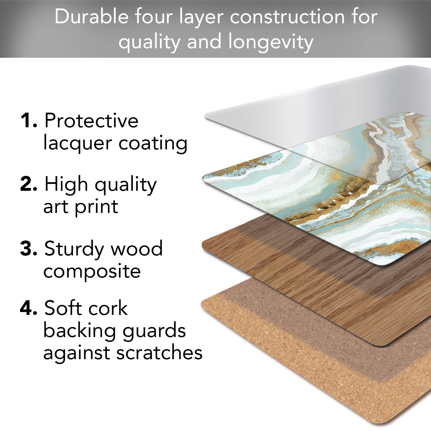 Premium Teal Agate Cork Back Tabletop Placemats - Set of 4 | Heat-Resistant & Easy to Clean | USA Made | Perfect for Dining Tables, Kitchen Countertops & Office Desks