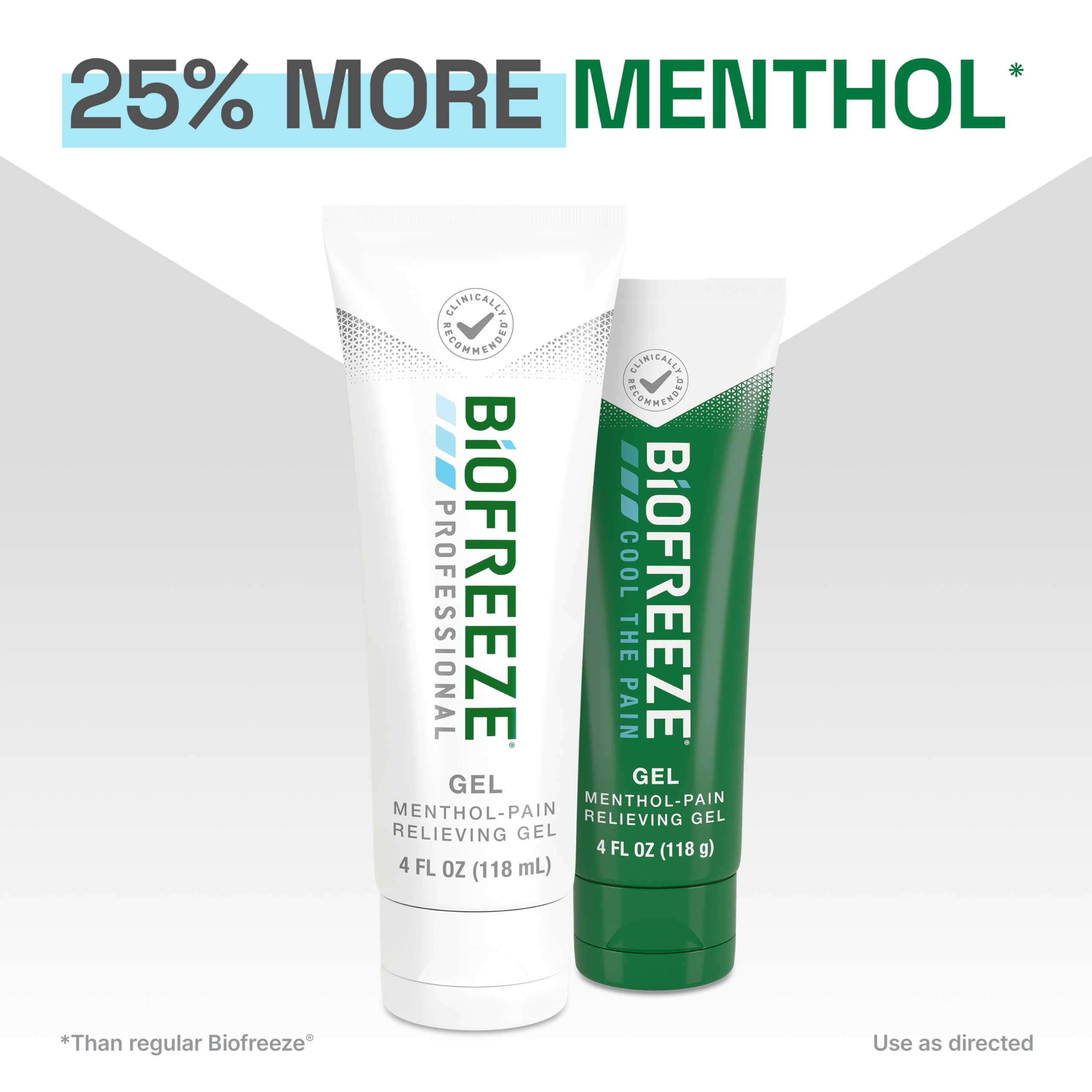 Biofreeze Professional Pain Relief Gel for Knee, Neck, Hip, Joint & Shoulder Pain - Soothes Arthritis, Backache & Sore Muscles - Green Menthol Formula (1 Gallon Pump) - Ideal for Athletes, Office Workers & Seniors