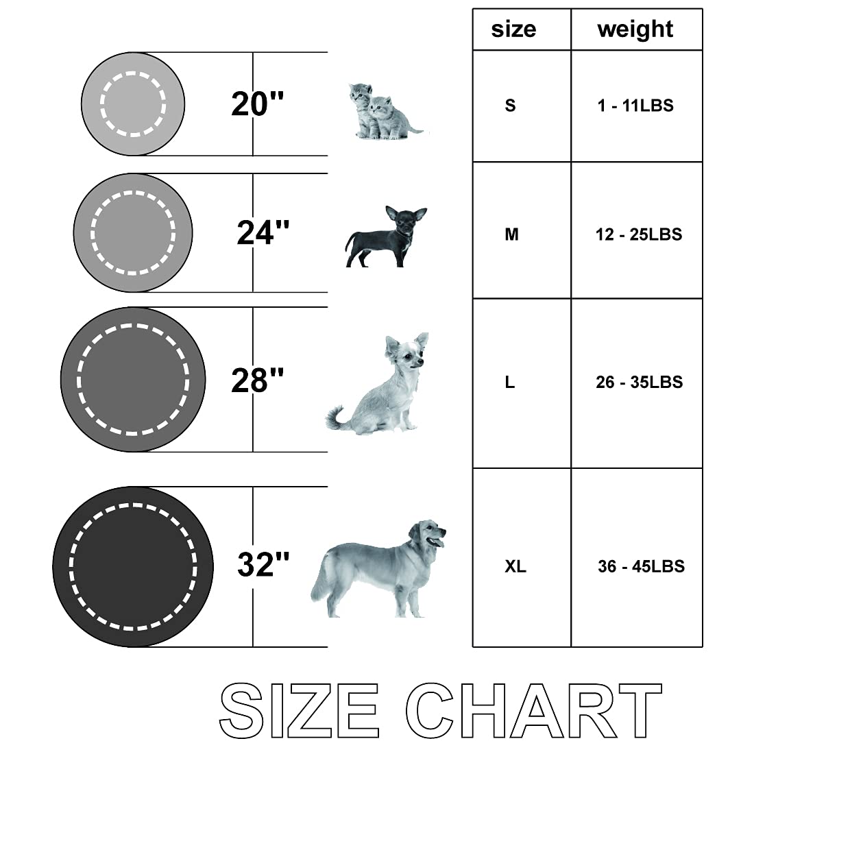 Plush Round Faux Fur Dog & Cat Bed - Self-Warming Calming Pet Cushion for Small Pets, Anti-Anxiety Cozy Bolster Bed (20