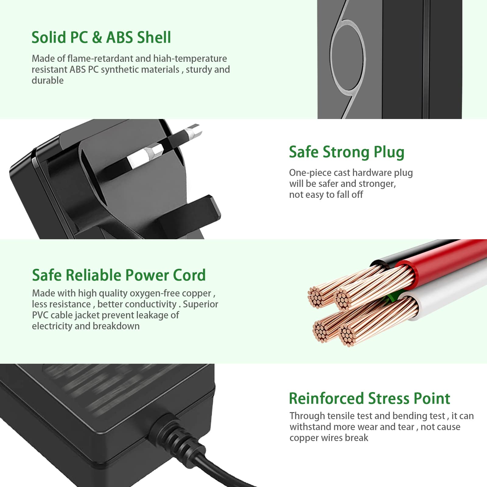 Gonine 12V 2A Power Supply AC Adapter with On/Off Switch - 100-240V AC to 12V DC Converter with 5.5x2.1mm Jack - for LED Strip Lights, CCTV Cameras, Security Systems, Routers & Home Electronics - Perfect for Indoor & Outdoor Lighting Installations