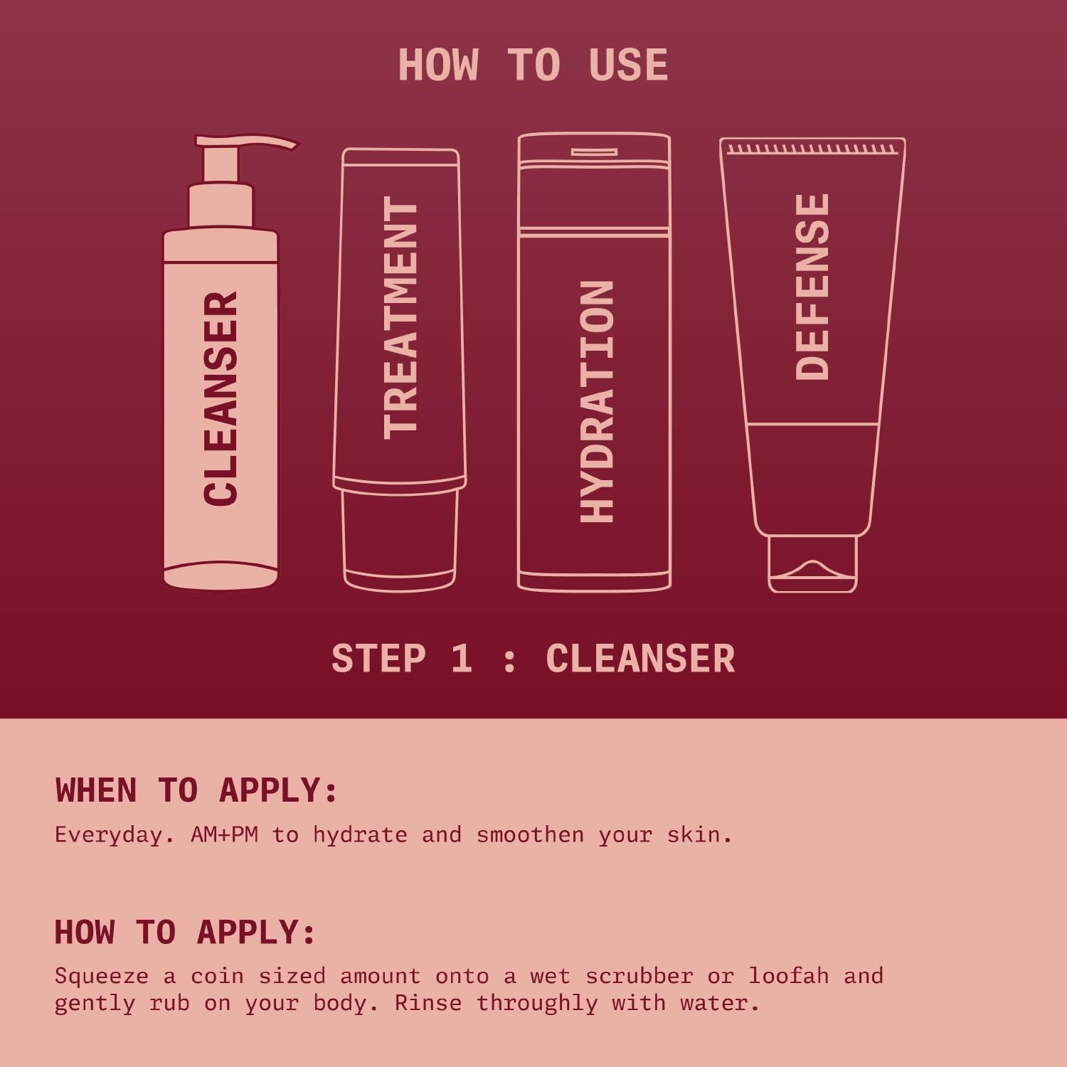 Refreshing Lemon & Grapefruit Body Wash with Sandalwood & Peppermint | Dermatologist Tested, Paraben-Free, Antioxidant Rich Formula | 200g Bottle for Daily Shower & Spa-Like Experience