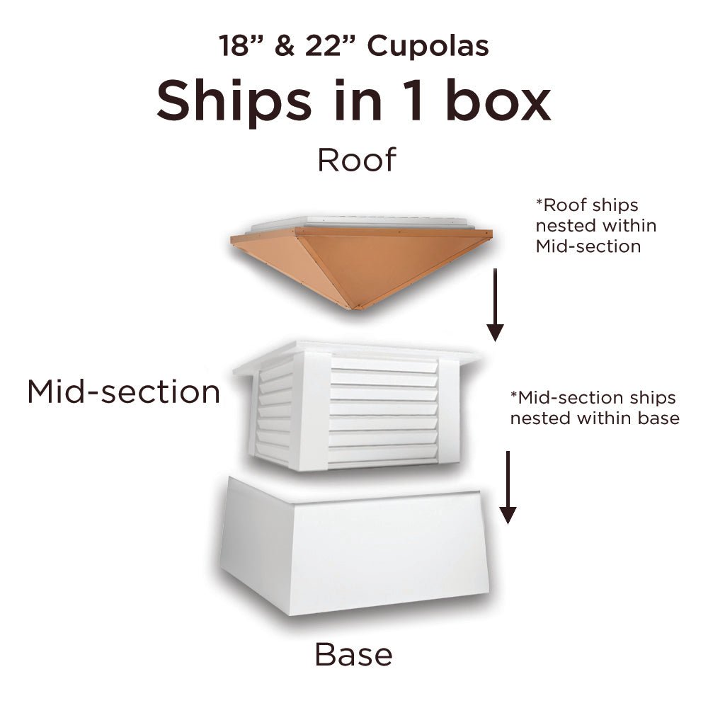 Cornwall Vinyl Cupola - Weatherproof Decorative Roof Vent for Home & Garden - Perfect for Barns, Sheds, and Outdoor Structures