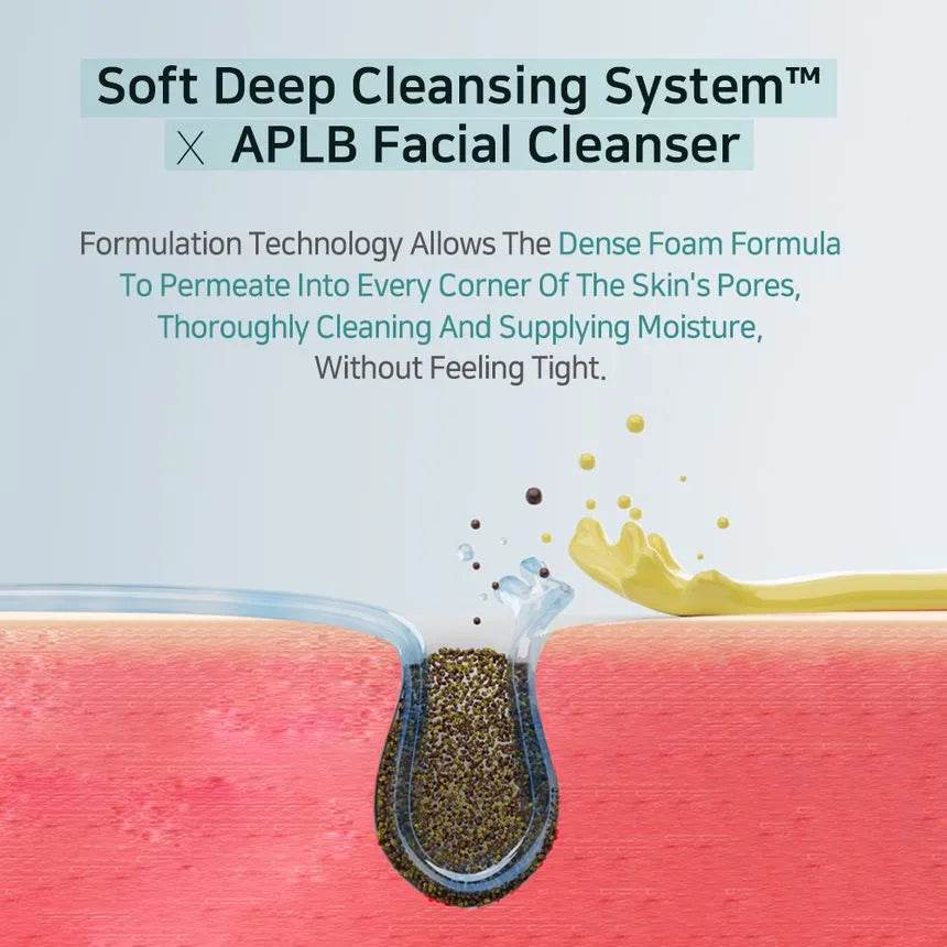 APLB Glutathione & Niacinamide Facial Cleanser 80ml - Brightening & Hydrating Face Wash for Acne, Dark Spots & Dull Skin - Perfect for Morning & Night Skincare Routine