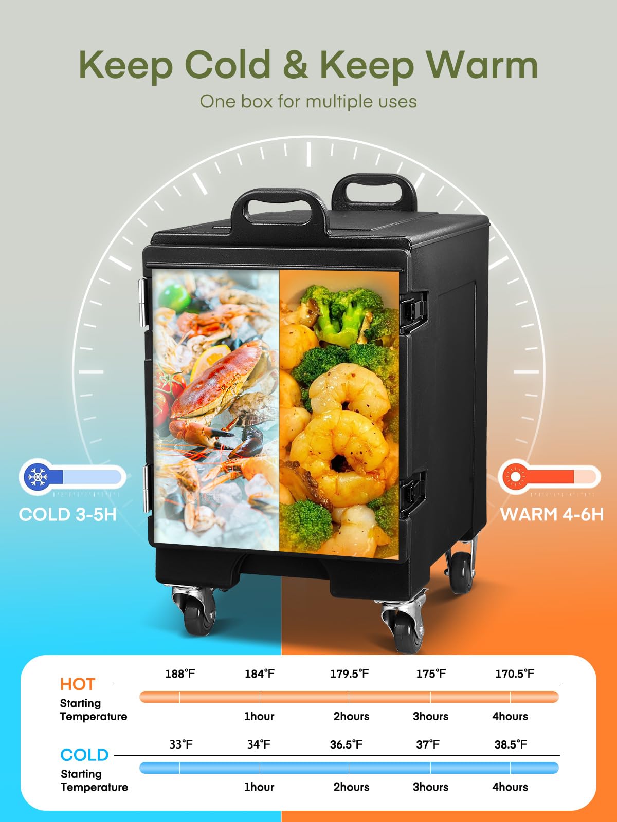 82Qt Catering Food Warmer - Front Loading Hot Box with Wheels, Stackable Design & Handles | LLDPE Insulated Food Pan Carrier Holds 5 Full-Size Pans | Perfect for Restaurants, Catering Services & Outdoor Camping Events