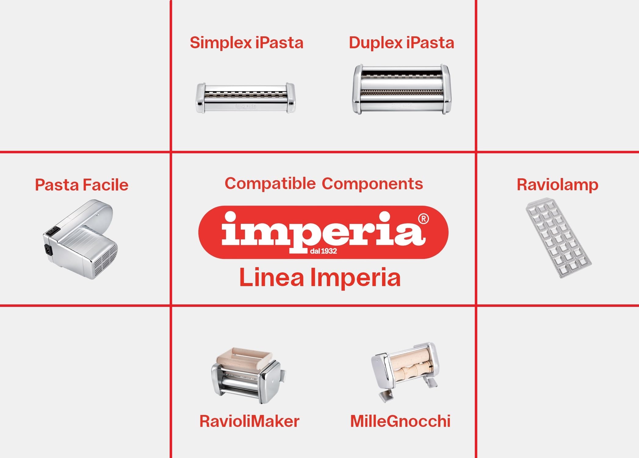 Imperia PastaPresto Electric Pasta Maker Machine 100% Made in Italy - Fresh Pasta Maker with Built-in Motor - Automatic Dough Roller for Lasagna, Spaghetti, Fettuccine - Perfect for Italian Cuisine, Home Cooking & Restaurant Use