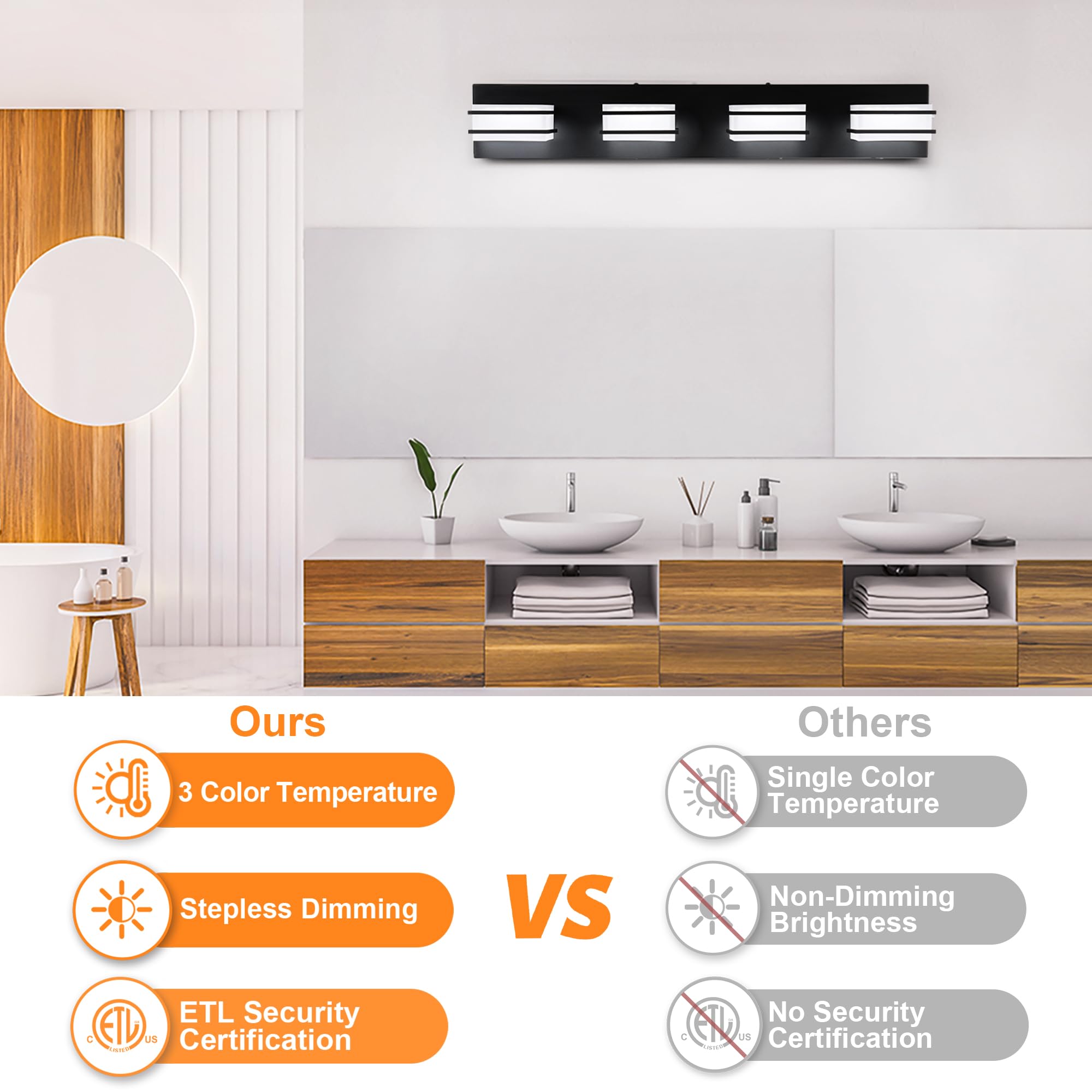 3-Color Temperature Dimmable LED Bathroom Vanity Light Fixture - Black 4-Light Over Mirror Lighting with Acrylic Stainless Steel Square Shade - ETL Certified for Bathroom, Bedroom & Dressing Room Makeup Area