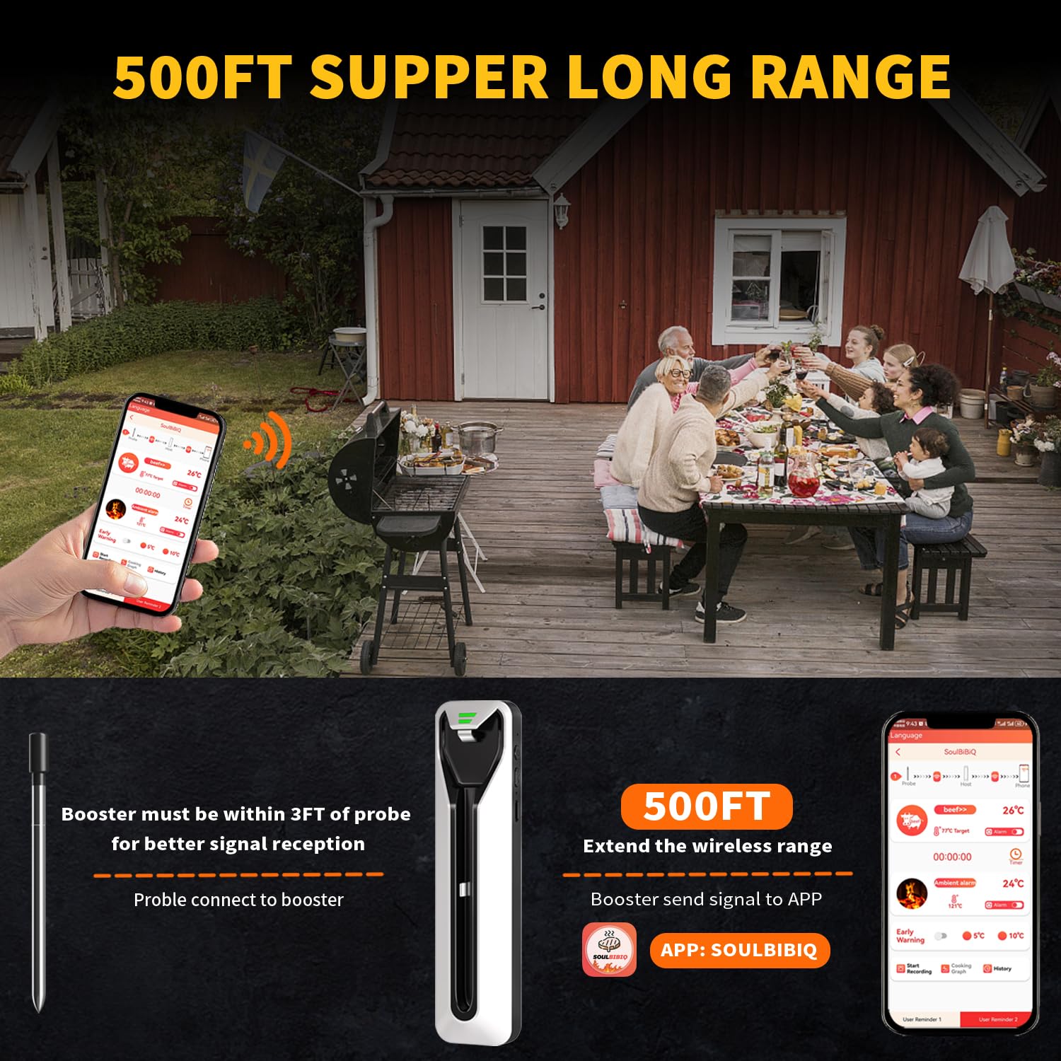 Upgraded Bluetooth Smart Meat Thermometer - Wireless Digital Food Thermometer for Grilling, BBQ, Oven, Smoker, Air Fryer & Rotisserie | Perfect for Outdoor Cooking, Home Kitchen & Professional Chefs