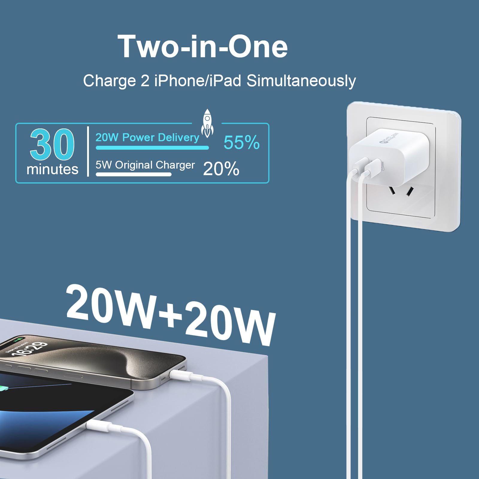 Fast Charging Block - 20W USB C Wall Charger Adapter for iPhone 14/13/12, Samsung Galaxy, iPad - Quick Charge 3.0 Compatible | Perfect for Home, Office & Travel