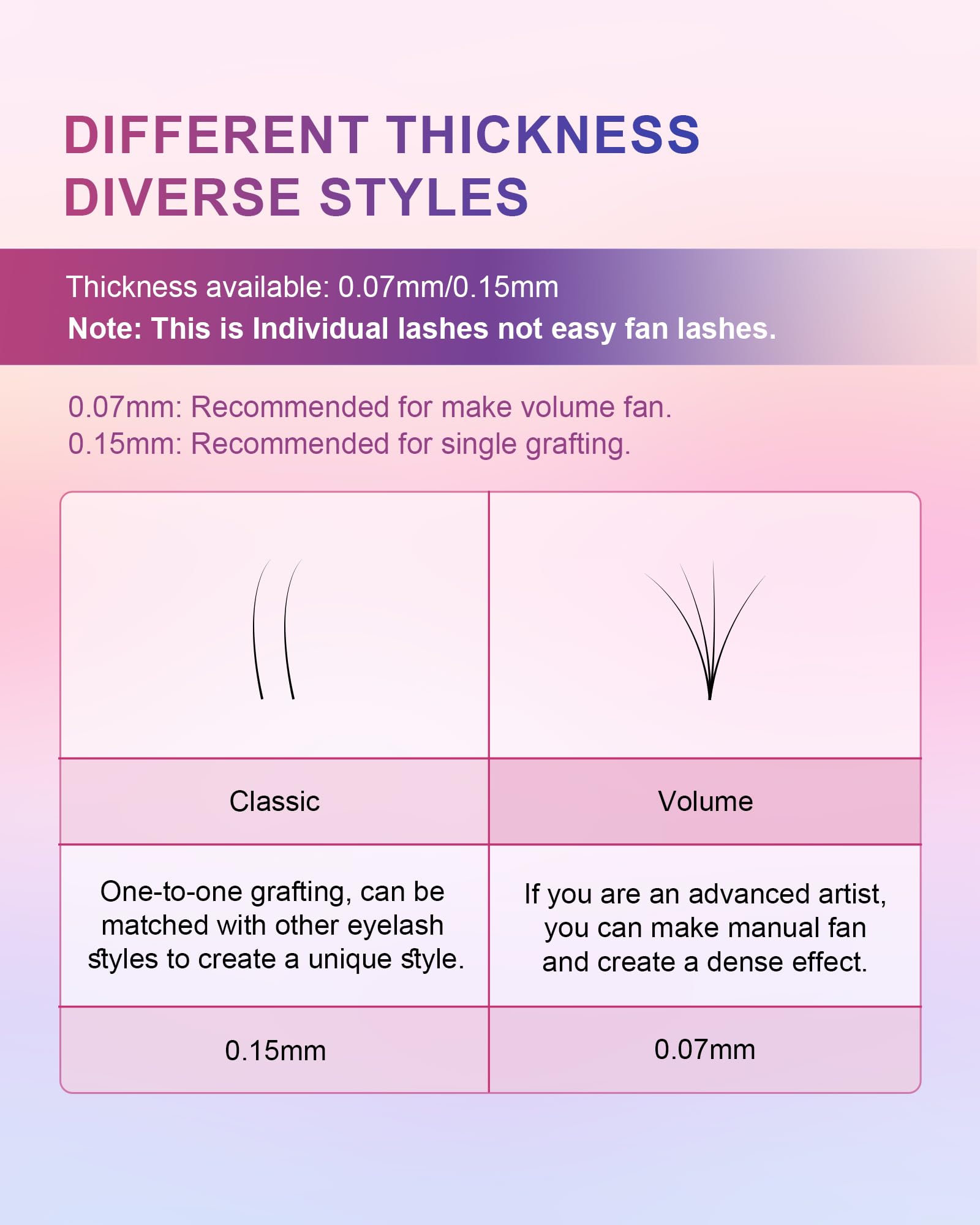 NAGARAKU 8 Colors Rainbow Eyelash Extensions - 0.07mm C Curl 11mm Individual Lashes (Purple, Blue, Pink, Brown) | Soft Natural Look | Professional Salon Supplies | Perfect for Halloween, Cosplay & Special Events