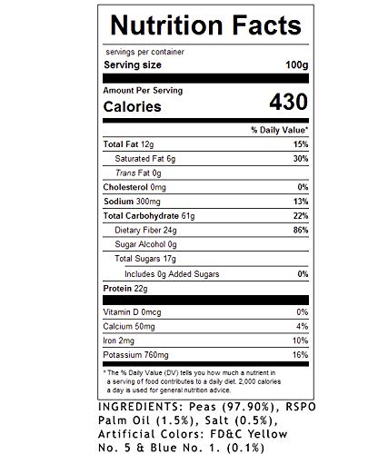 SweetGourmet Roasted & Salted Green Peas - Healthy Vegan Snacks, Gluten-Free, Non-GMO, 4lb Bulk Pack - Perfect for On-the-Go, Office, or Movie Night Snacking