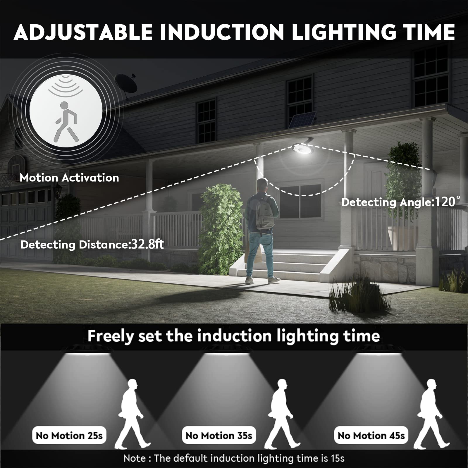 3000LM Solar Shed Light with Motion Sensor - Waterproof Outdoor Solar Lights for Barn, Patio, Chicken Coop - 5 Modes (2 All-Day Lighting) & Dimmable Remote - Perfect for Garage, Gazebo, Backyard & Pathway Lighting